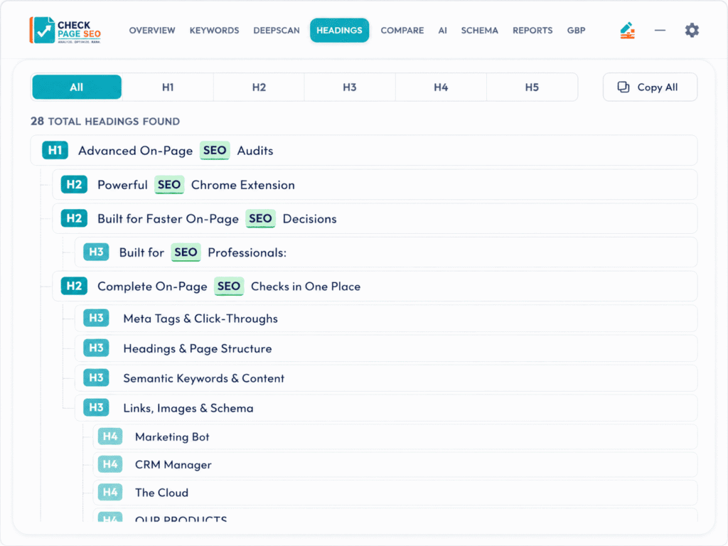 Screenshot Analysis Report Screenshot Analysis Report - Check Page SEO