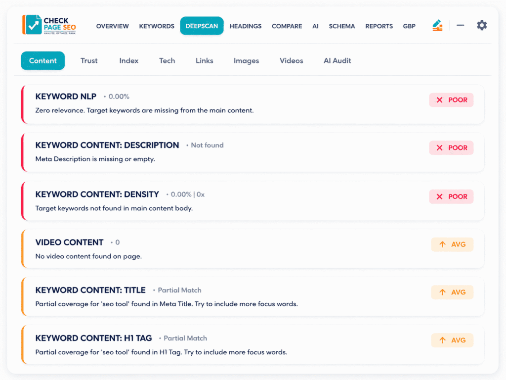 Seo Strategy Overview Seo Strategy Overview - Check Page SEO
