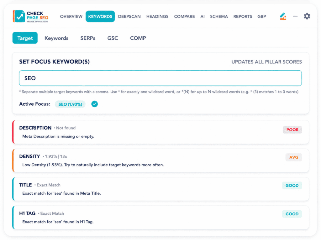 Set Focus Keywords Set Focus Keywords - Check Page SEO