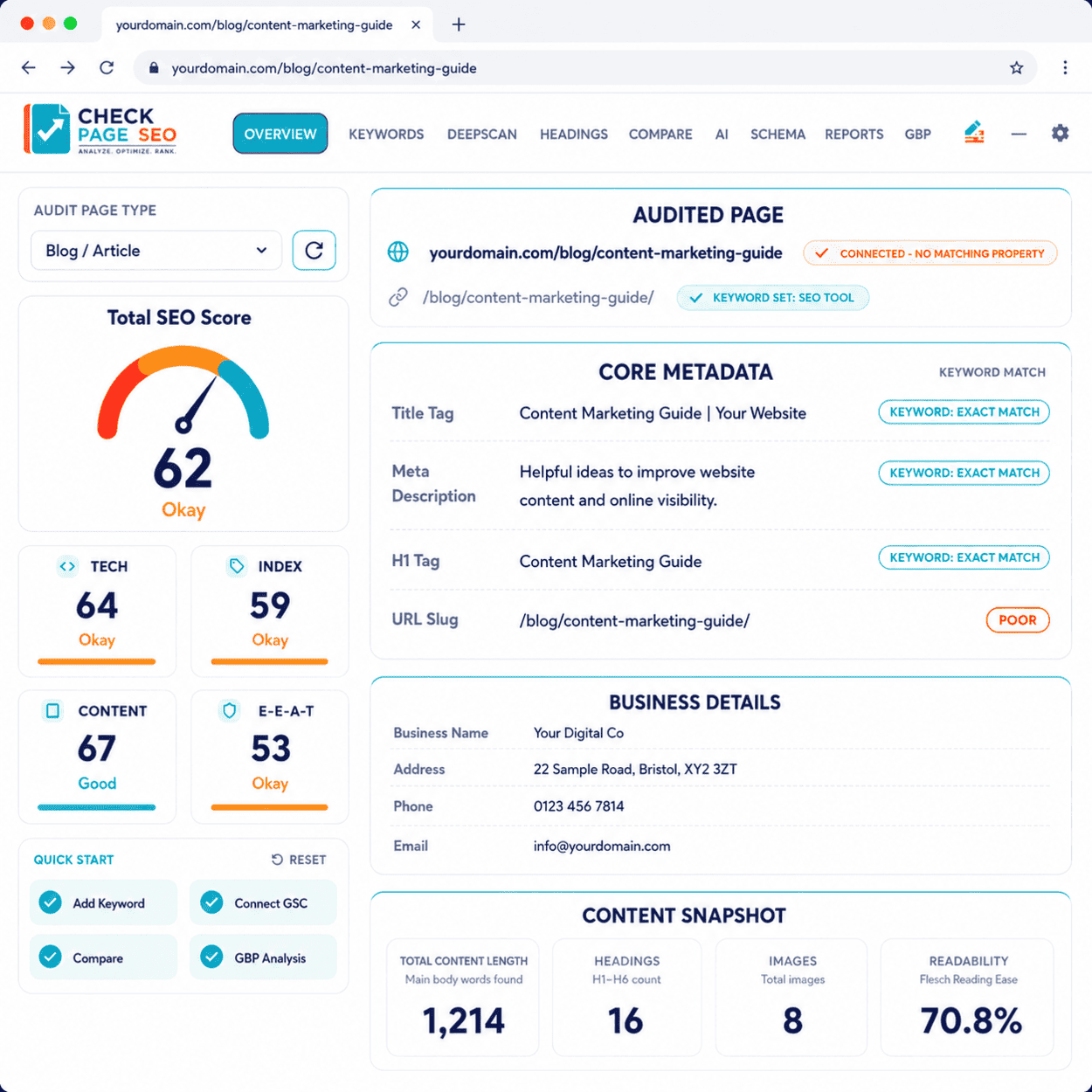 Seo Audit Metrics Dashboard - Check Page SEO