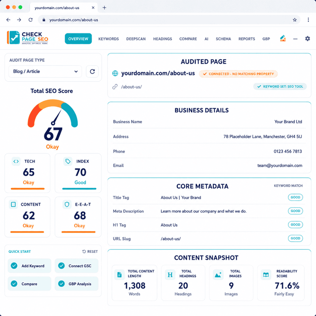 Seo Dashboard 2026 07 02 - Check Page SEO